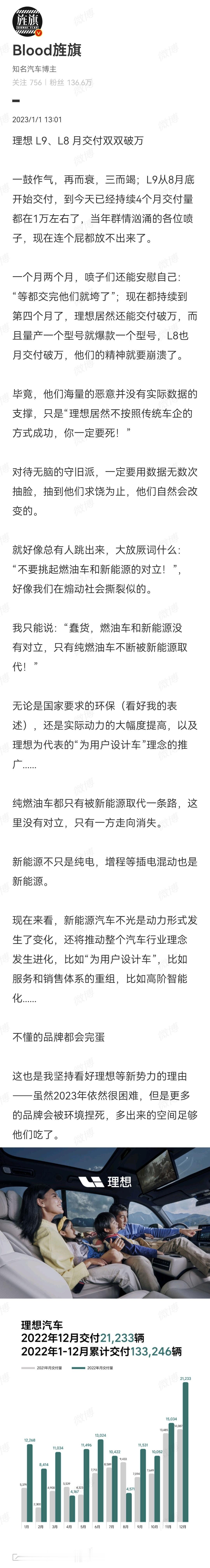 这是今年1月1号我写的文章

一年的时间过去了，理想L9和L8销量继续冲锋在路上