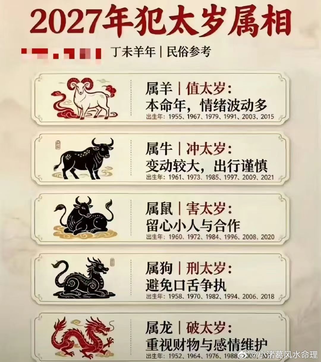 ⚛太岁这个东西，真的赌不起，没有跳出三界外，就在五行中‼所谓“太岁当头坐，无喜便