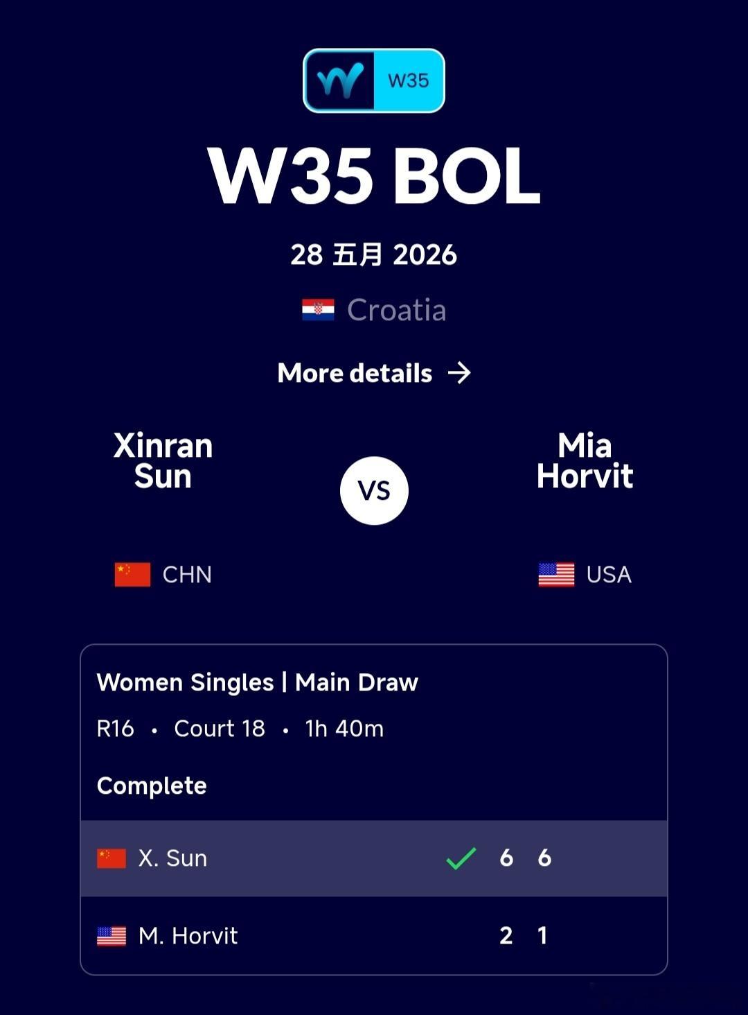 W35玻尔站🇭🇷女单第2轮小将孙心然🇨🇳6-2/6-1战胜外卡选手霍维特