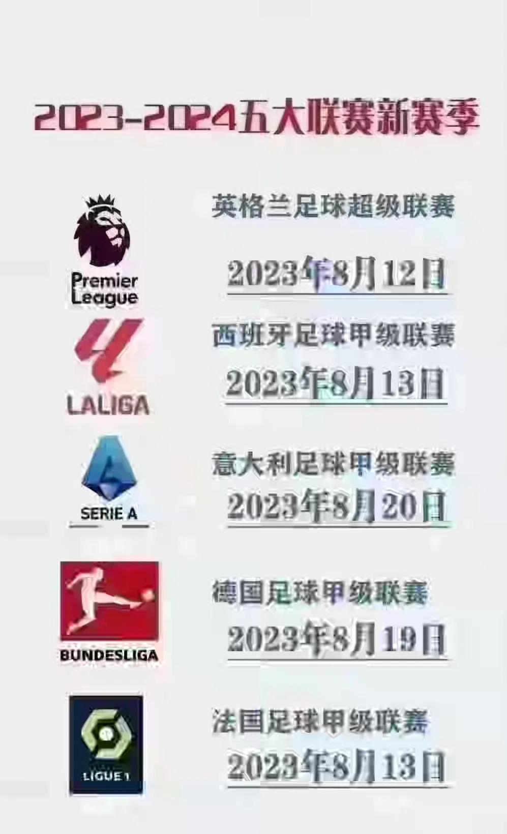 欧洲五大联赛将在8月份开始，大家看哪个联赛？

我主看英超，有亚洲比赛时间，强队