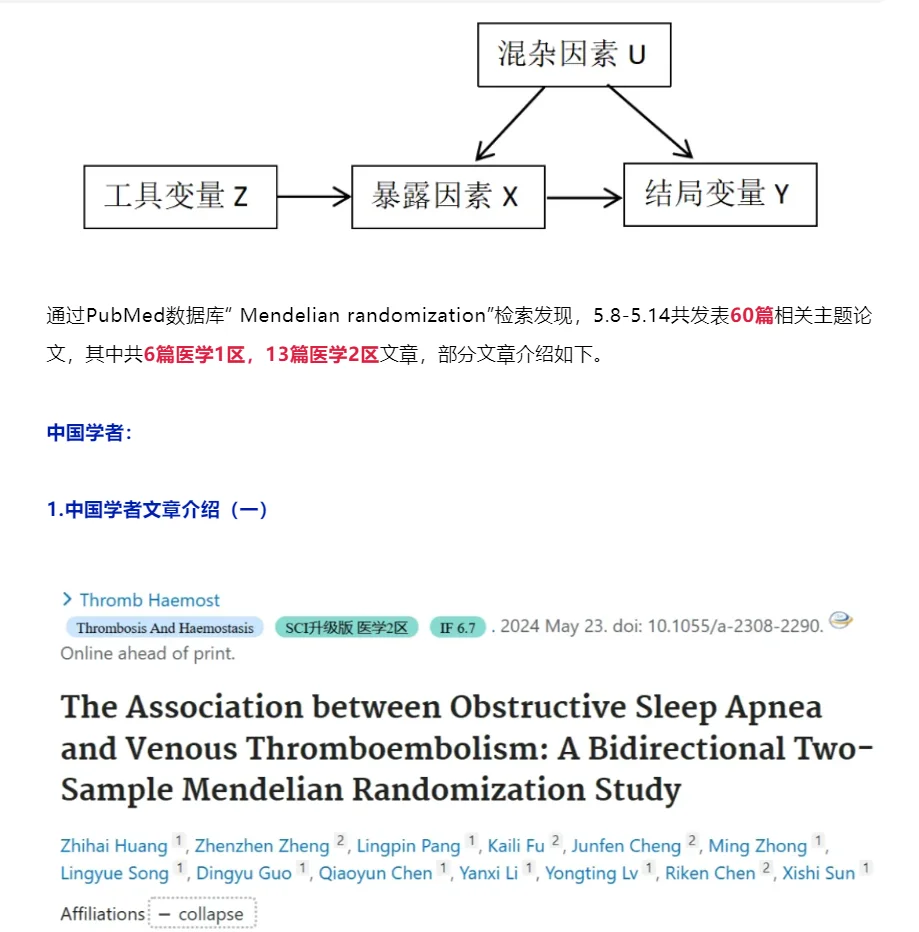 持续发力，孟德尔随机化一周发文60篇!