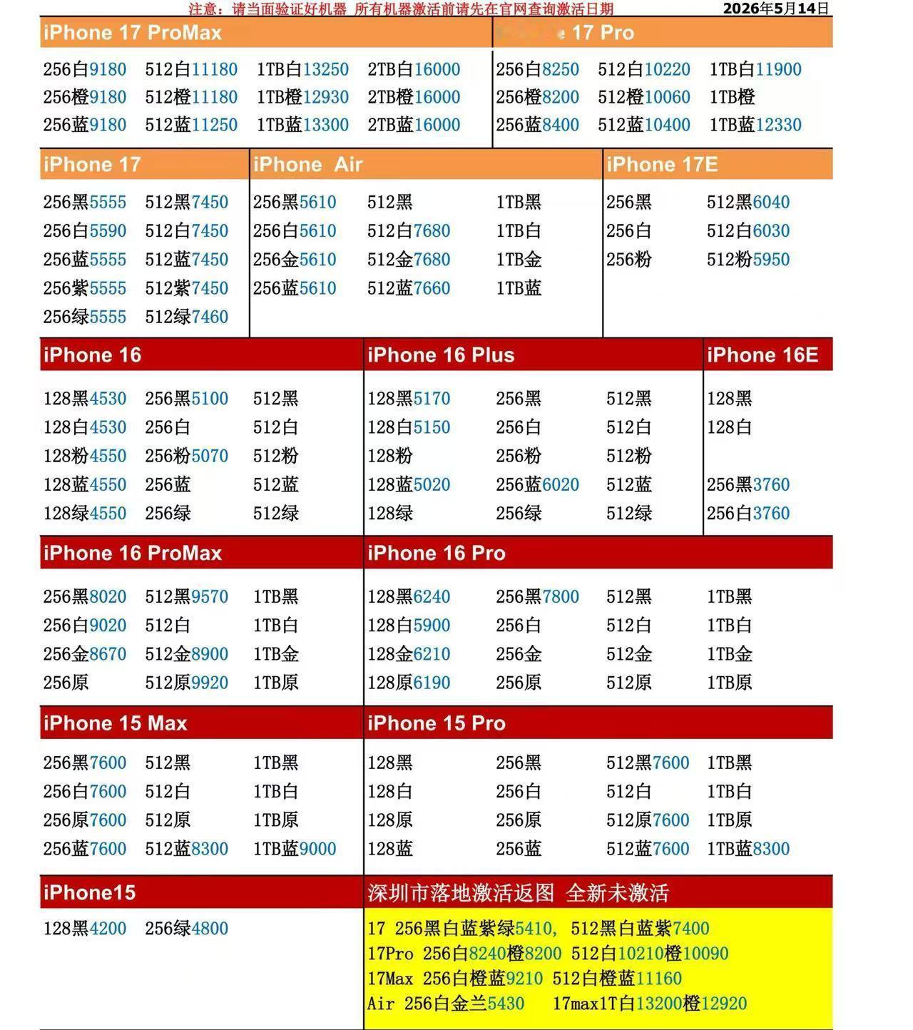 26年5月14日国行苹果手机系列价格更新，今天的17系列全线跌，少则小跌三四十，