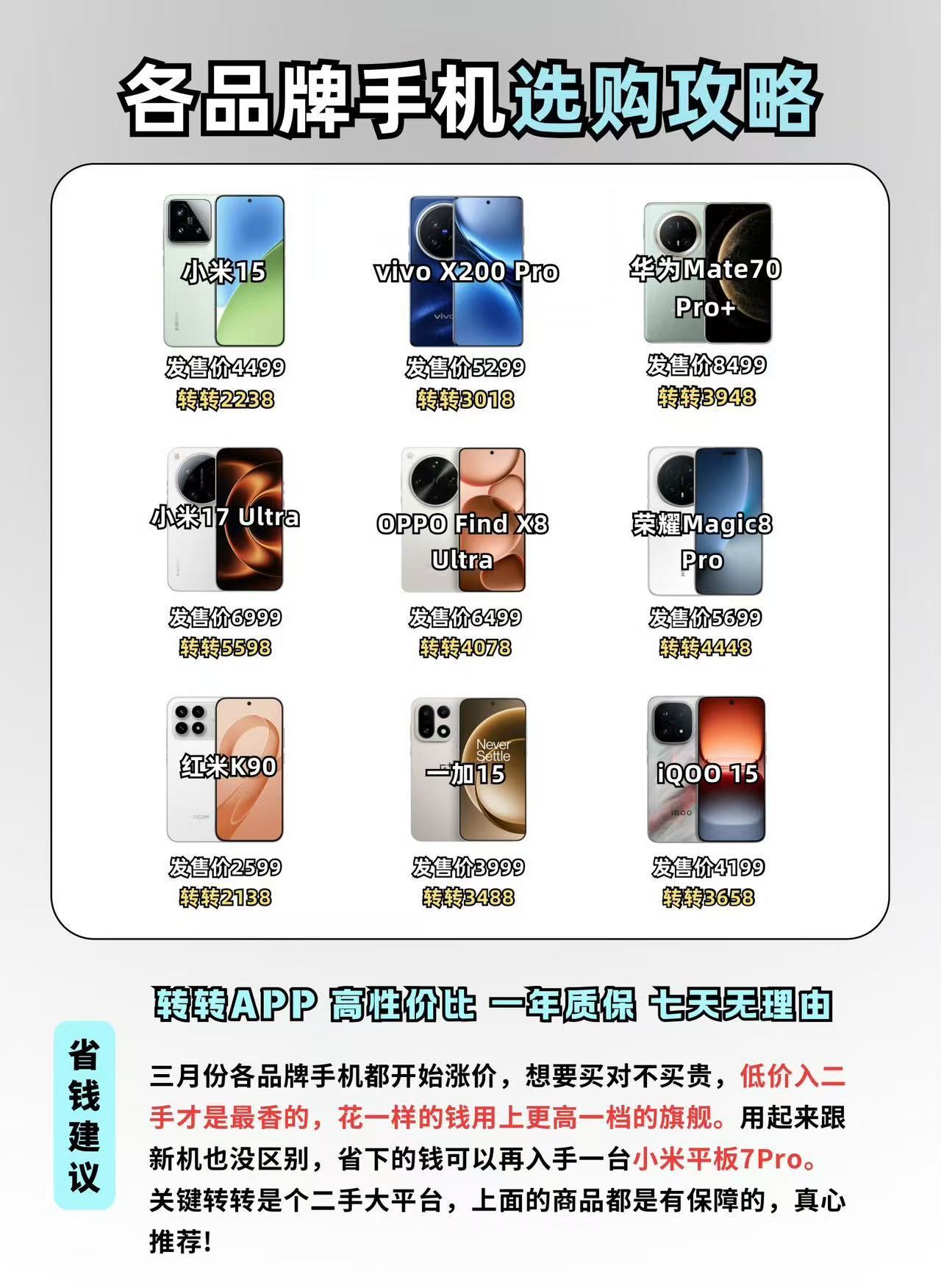 去年没换手机的人后悔了吗  作为去年换了一台新机的消费者，今年真得感慨一下去年换