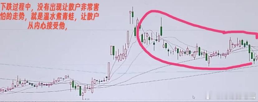 出现顶部都会有哪些特征？暨怎么逃顶？找到顶部的特点，就能在顶部大概率的逃顶，趋势
