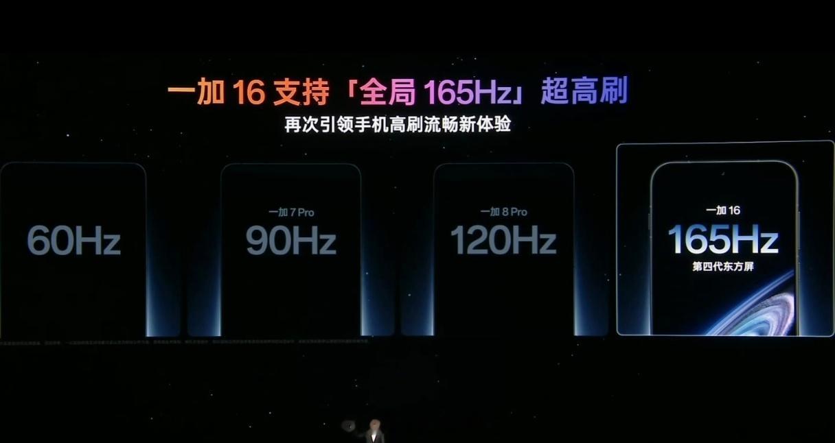 一加16，支持全局165Hz超高刷，这个太好了 ​​​