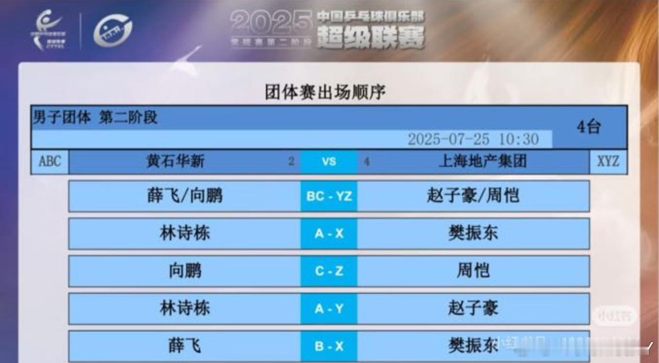 2025乒超联赛第二阶段黄石基地VS上海地产薛F/向鹏VS赵子豪/周恺林诗栋VS