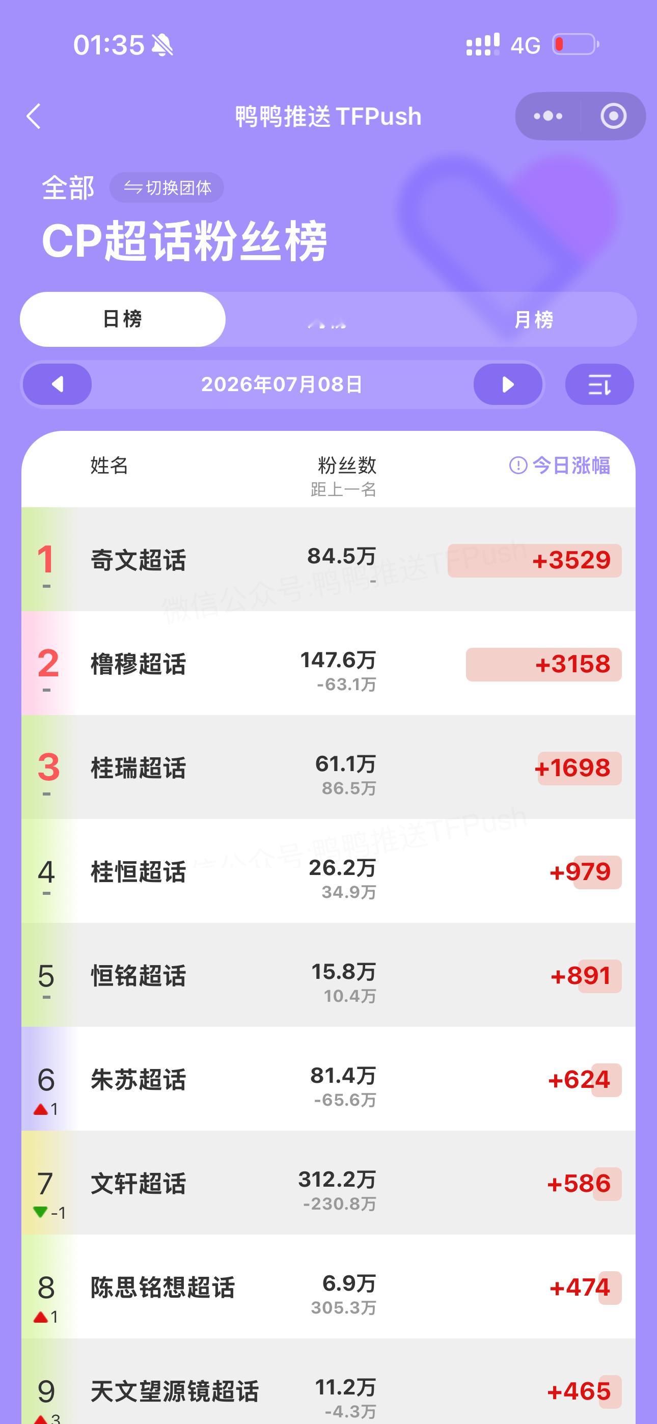 昨天美帝只是轻轻发力 