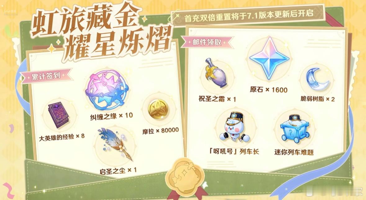 原神原神原神至冬原神至冬二创7.1卡池上半薇斯纳、沃亚妮莎，下半丝柯克、爱可菲。