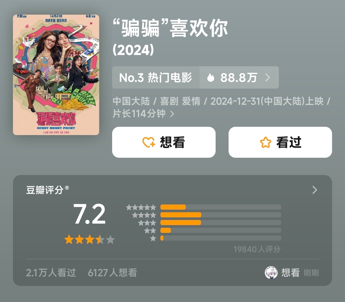 骗骗喜欢你豆瓣开分7.2 冷知识，《骗骗喜欢你》是近10年跨年档爱情片里评分最高