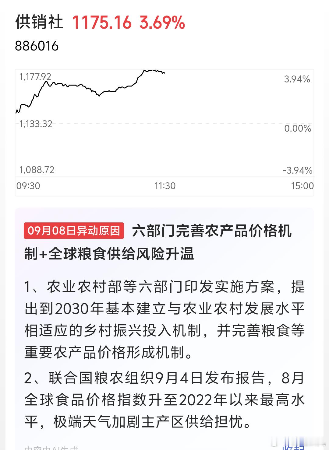 今天A股挺平淡的指数微红微绿，持仓品种也是如此，今天供销社板块涨幅不错，还是极端