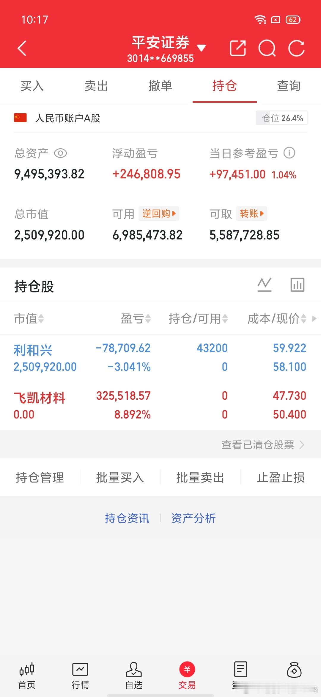 交易更新《第42天》：不要盲目跟风，拒绝马后炮！挑战一年翻6倍，本金300W，做
