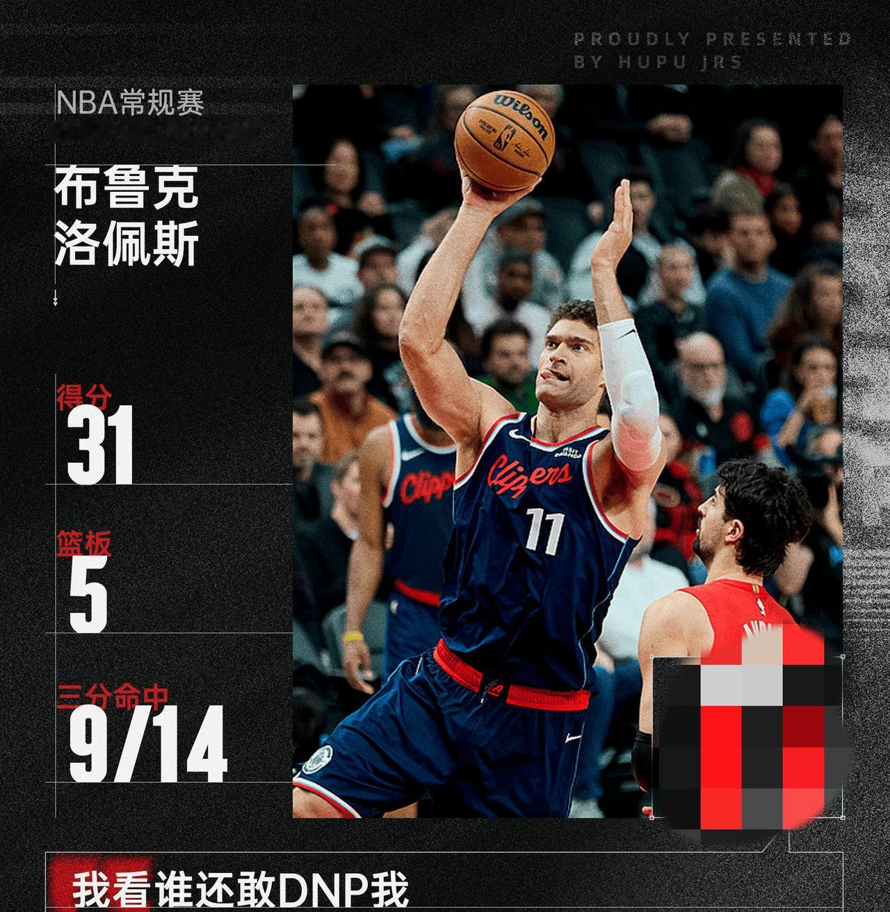 洛佩兹命中9记三分，砍下31分5篮板2盖帽，快船119-103战胜开拓者

在今