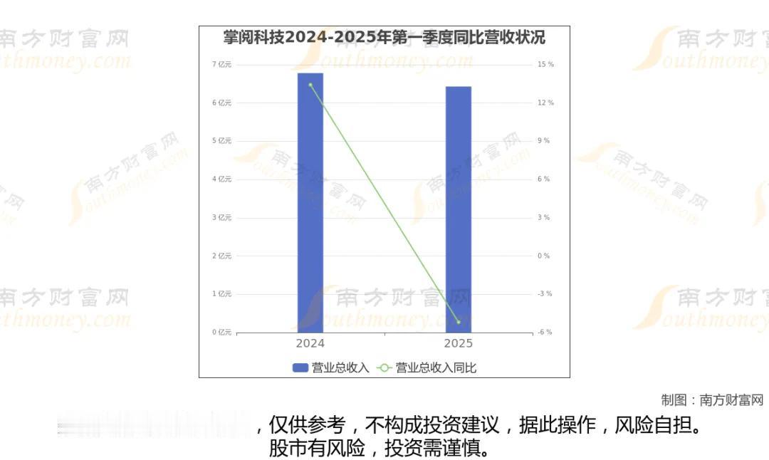 财经短讯：Kimi（月之暗面）上下游八大核心关联企业全梳理
 
一、核心背景
 
