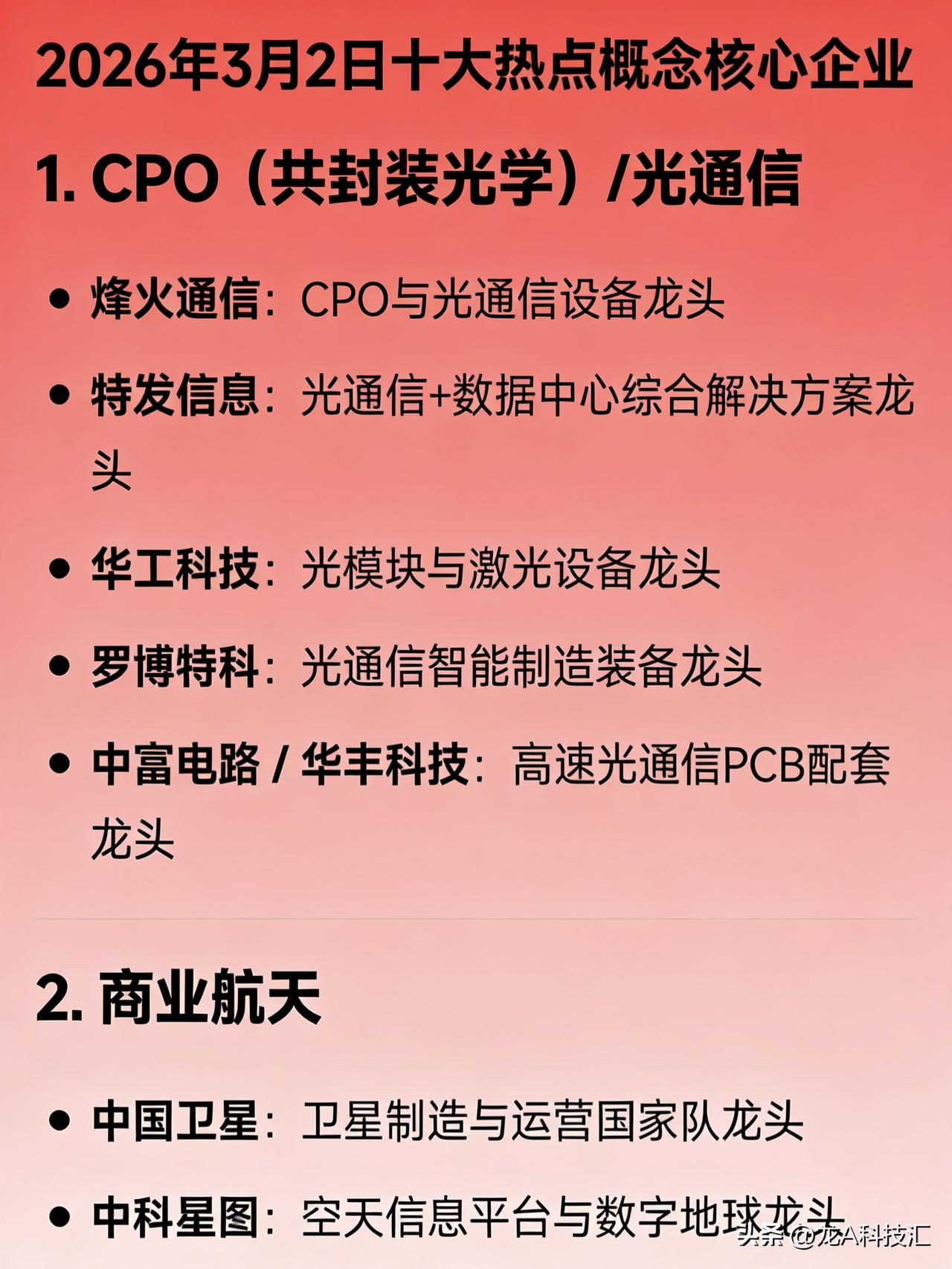 2026年3月2日十大热点概念核心企业

1. CPO（共封装光学）/光通信
