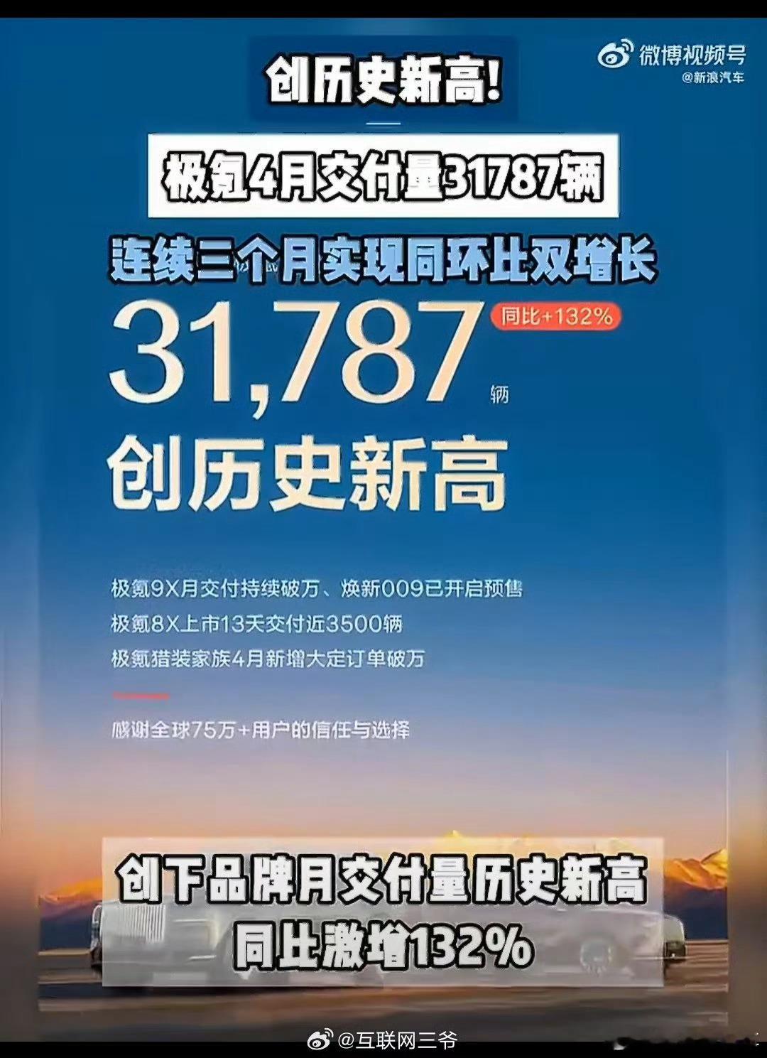 极氪月交付量创历史新高极氪交付很不错，4月交付了31787辆，极氪X9是一款很豪
