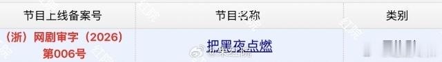 陈哲远蒋欣把黑夜点燃已下证把黑夜点燃陈哲远刷到下证消息太惊喜，蹲这部悬疑剧好久了