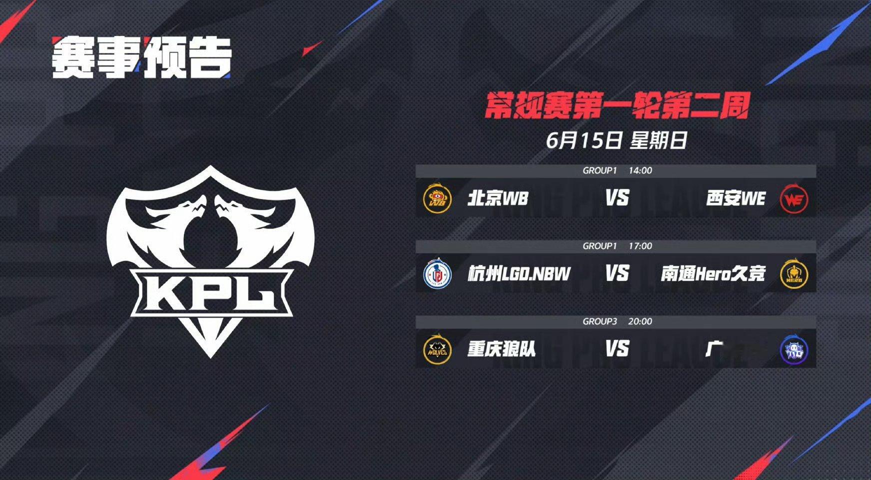 第二周最后一个比赛日瓜友们早安 ​​​