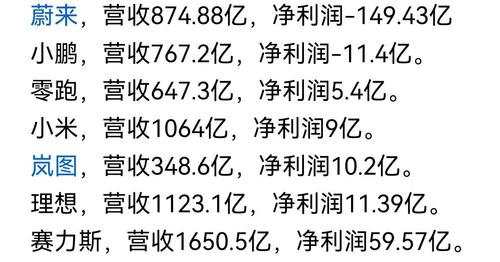 什么才是真正的后来者居上？

问界作为一个后来者，不仅吊打国外豪华车，在国内新势