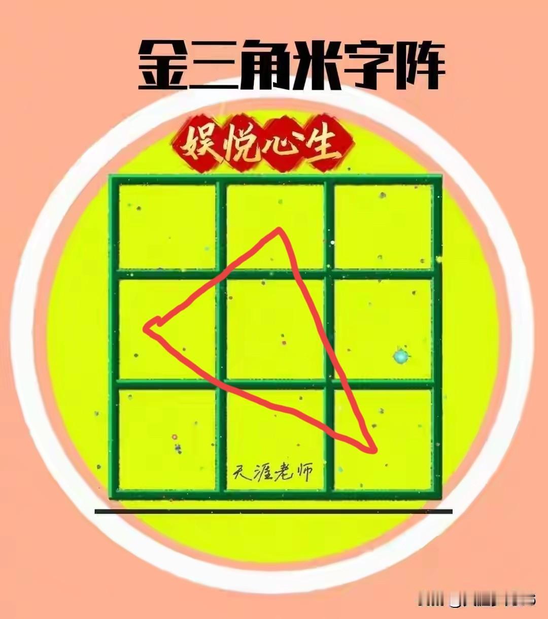 高难度九宫图金三角米字阵综合练习~补数型

【原题】如下图所示的九宫图。将九个自