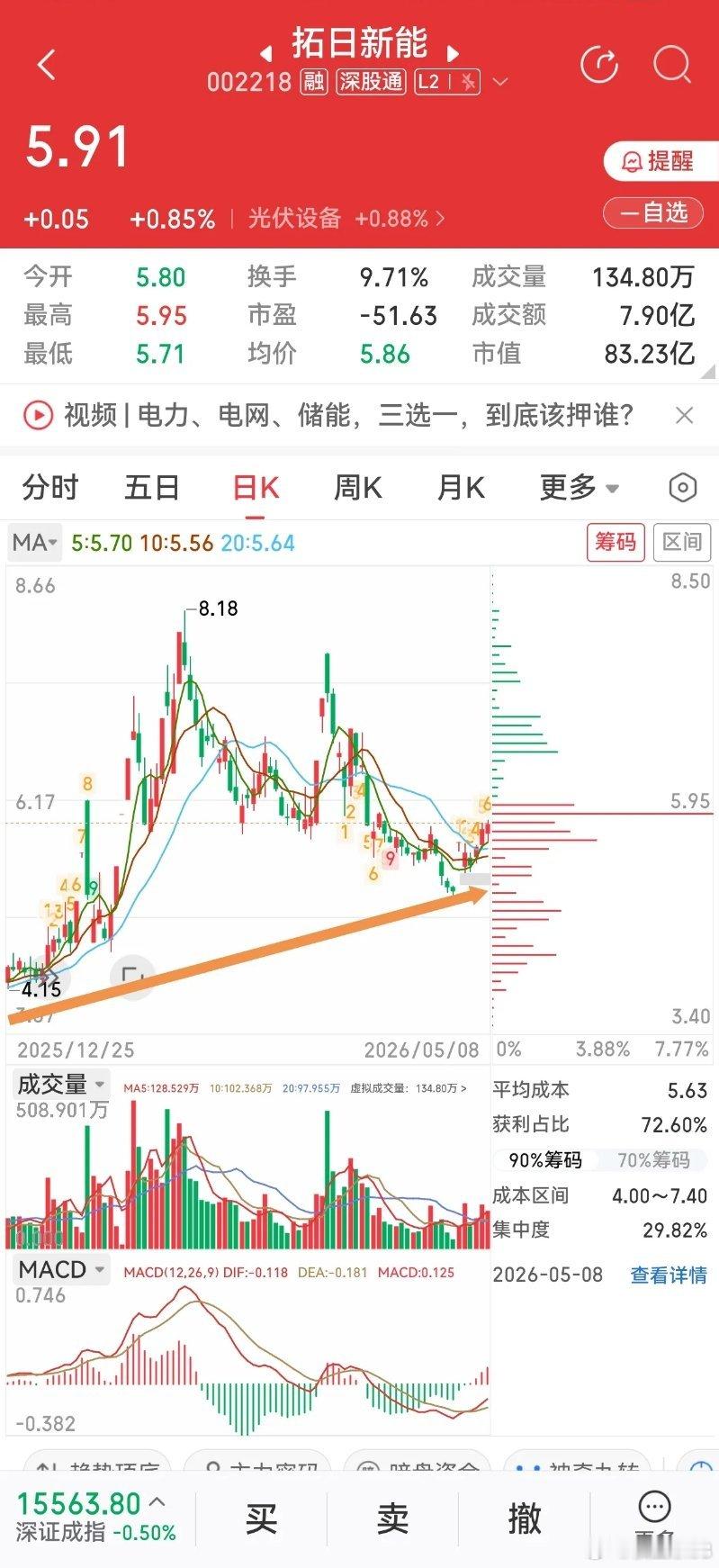 太空光伏唯一民企！拓日新能卡位空间站+卫星赛道，下周航天催化密集一、拓日新能是民