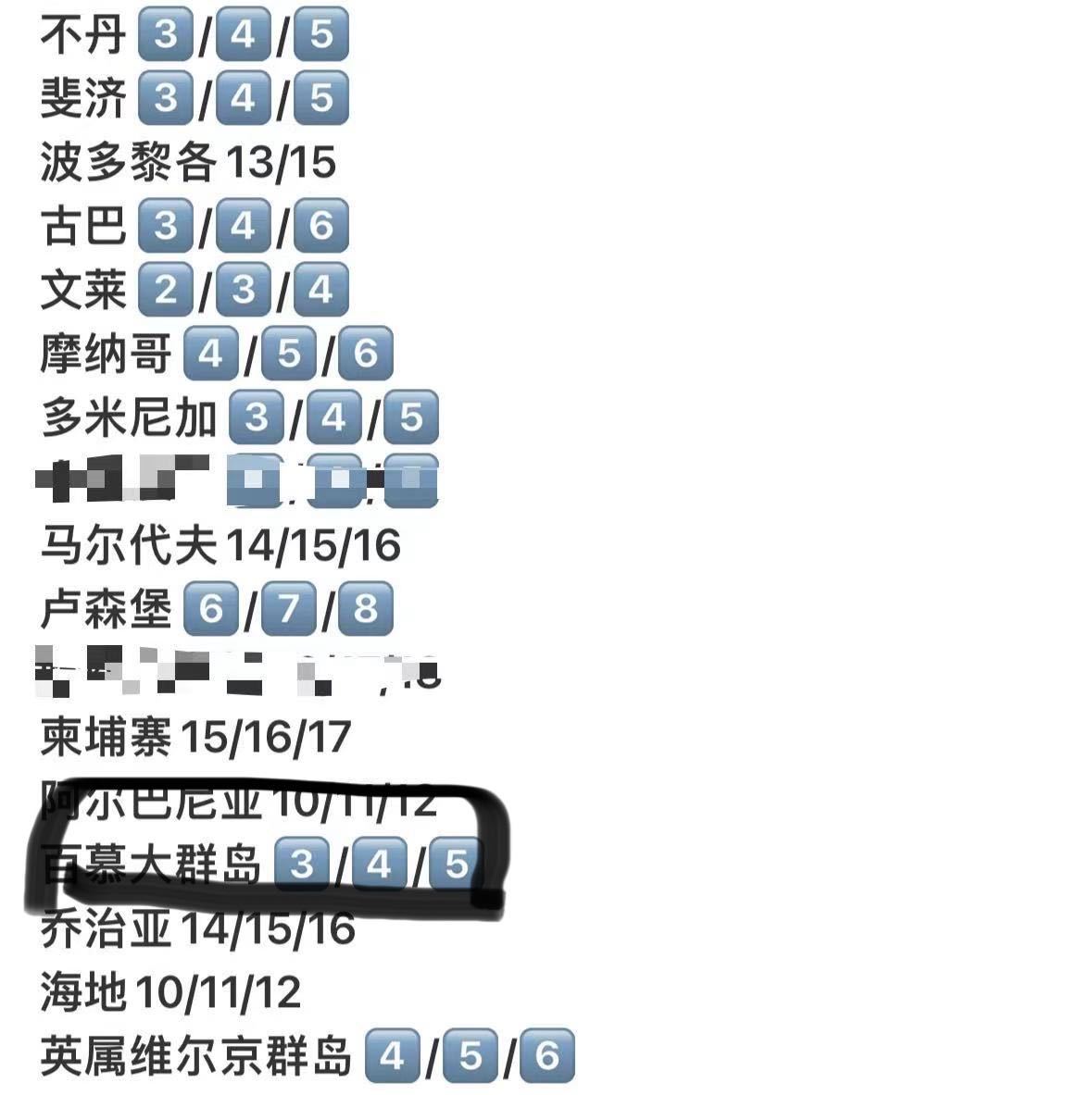 如何看待在卫星失灵的无人区 世界最危险的百慕大三角 张元英生日趋势占领345？ 