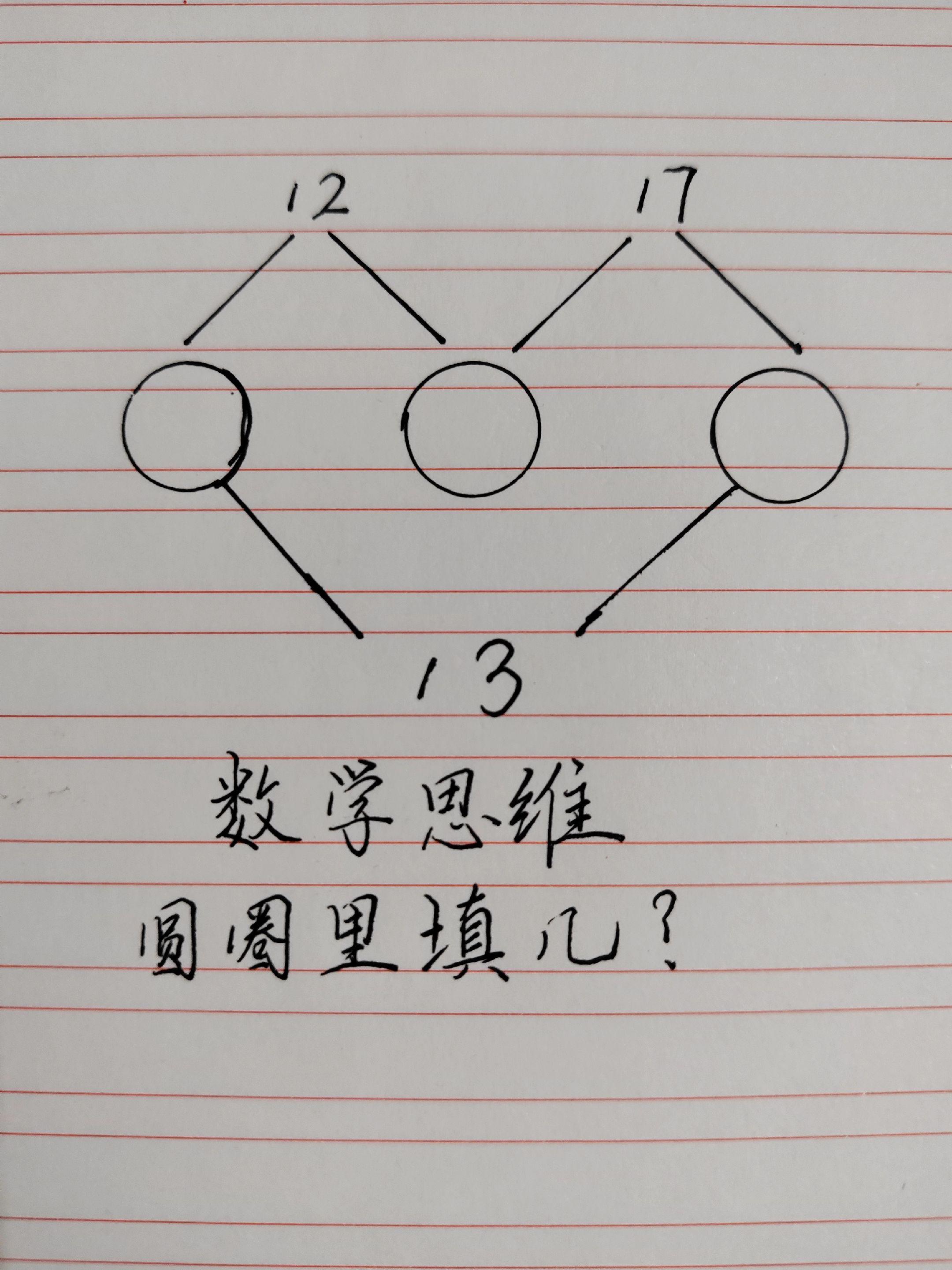 数学思维逻辑训练 突破点在哪里 辅导作业被逼疯的家长