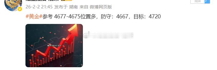 黄金4677位置多，现行情顺利上涨至目标系统止盈点位4720位置，多单系统止盈4