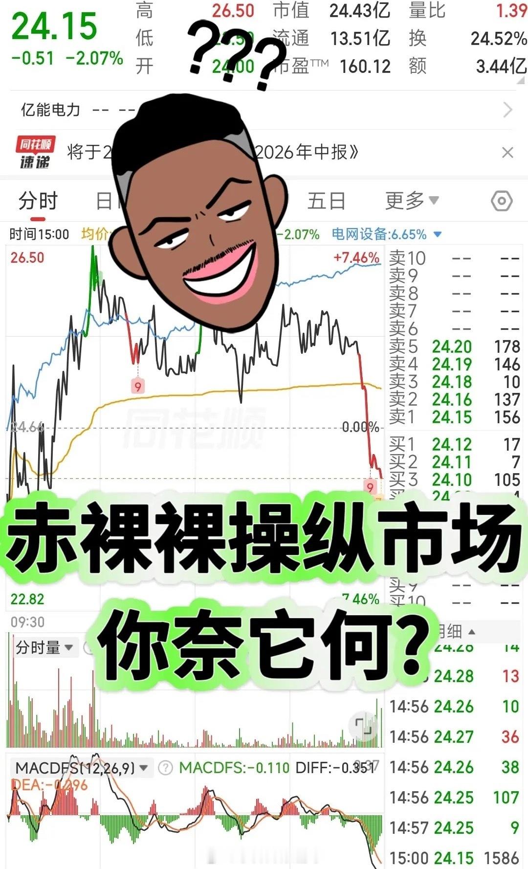 尾盘几分钟直线砸出一个“跌停板”，明目张胆地操纵市场，散户又能奈它何?今天整个电