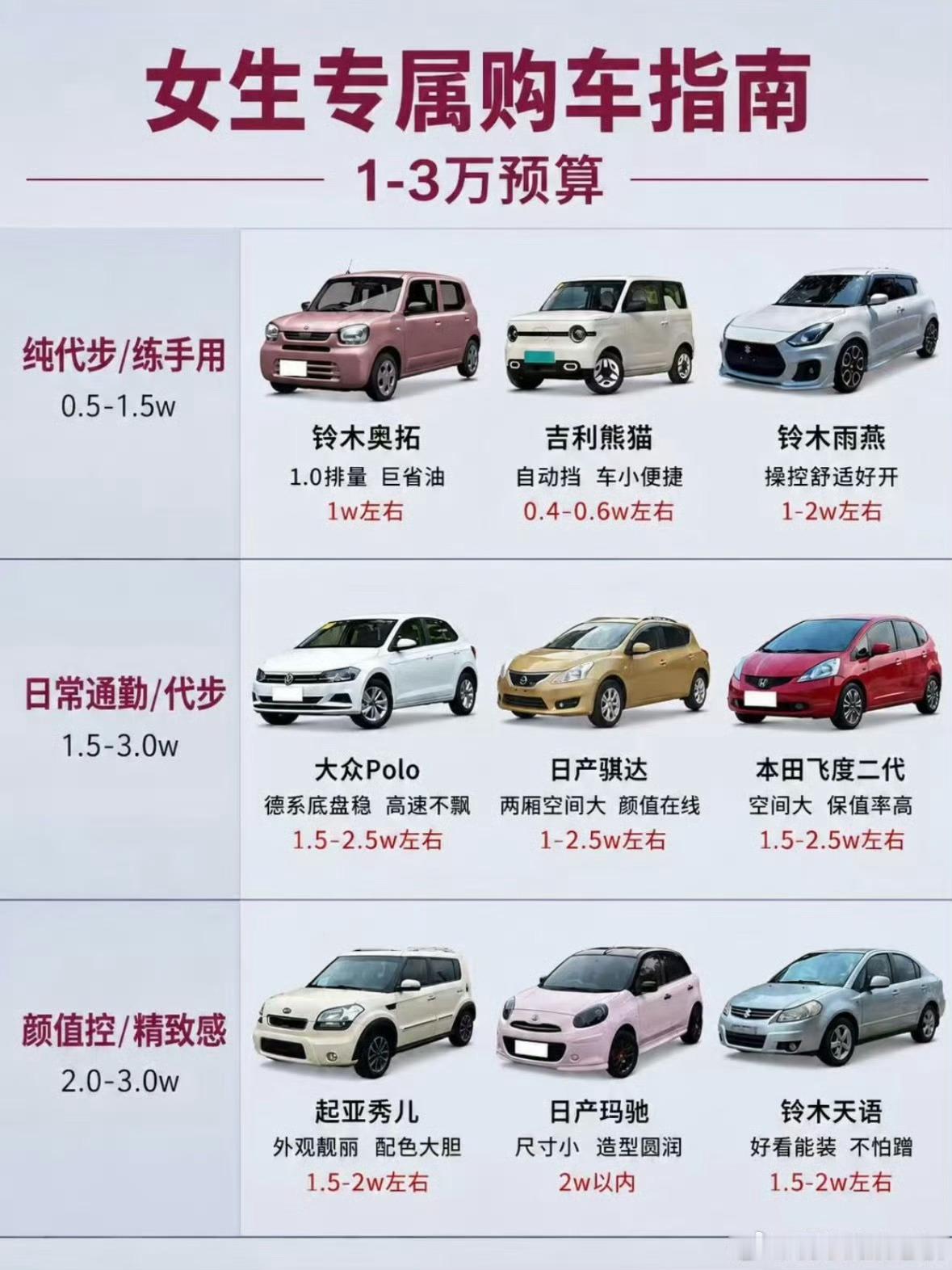 手机价格够买全屋家电了手机芯片价格上涨，买个苹果折叠屏得2万块，但你说这个产品带