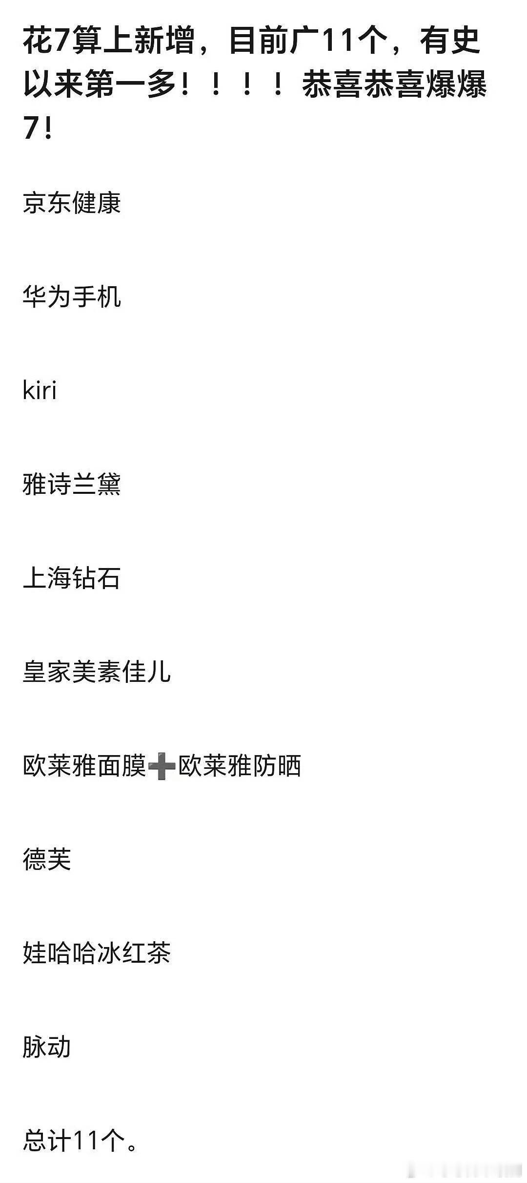 花儿与少年[超话]花少7目前算上新增11广 为最多一季官方认证大爆。花儿与少年‖