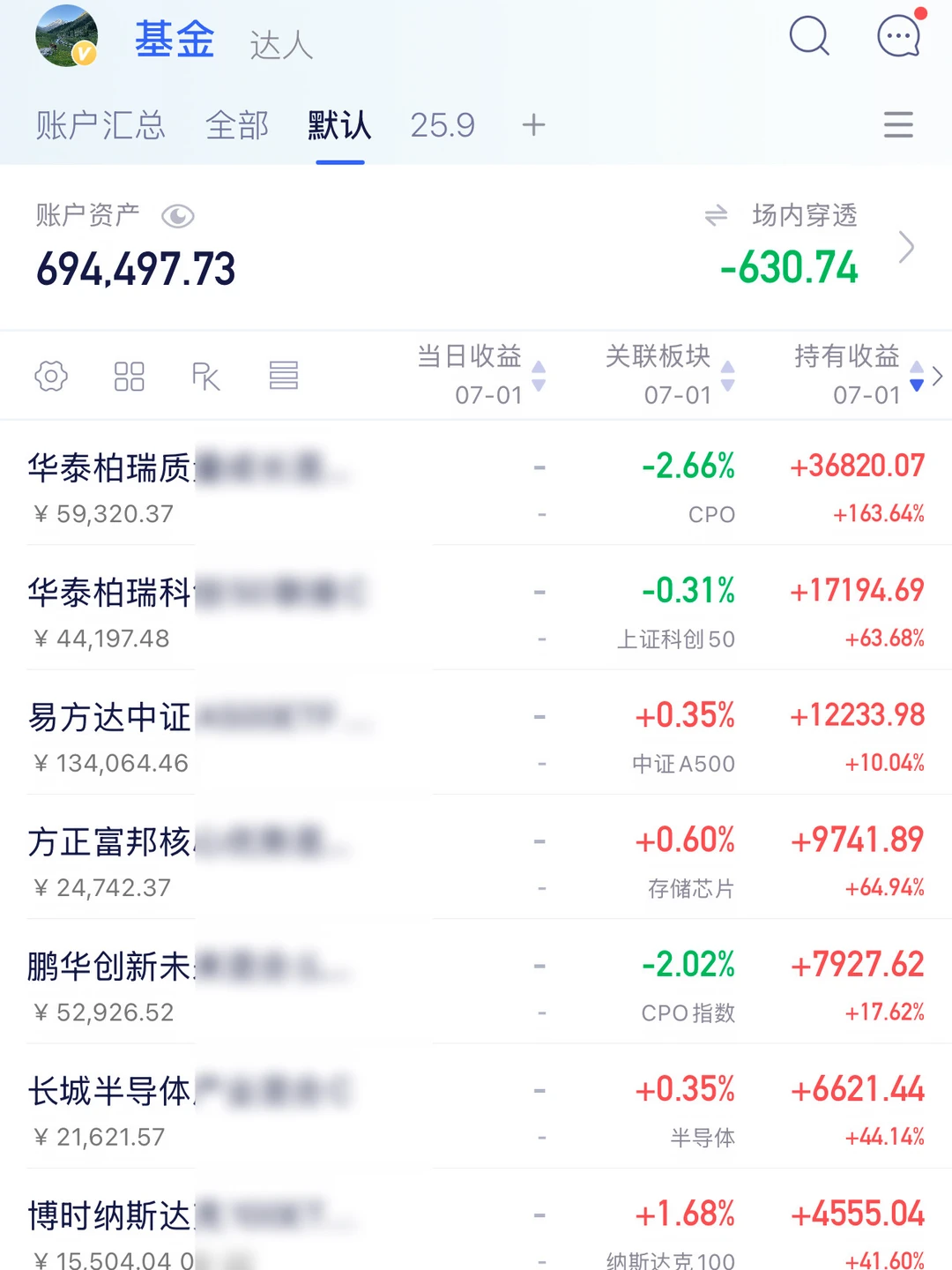 AI硬件内部各板块的布局思路