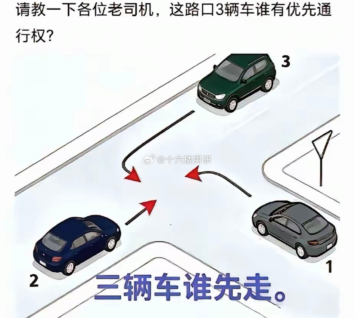 三辆车谁先走 