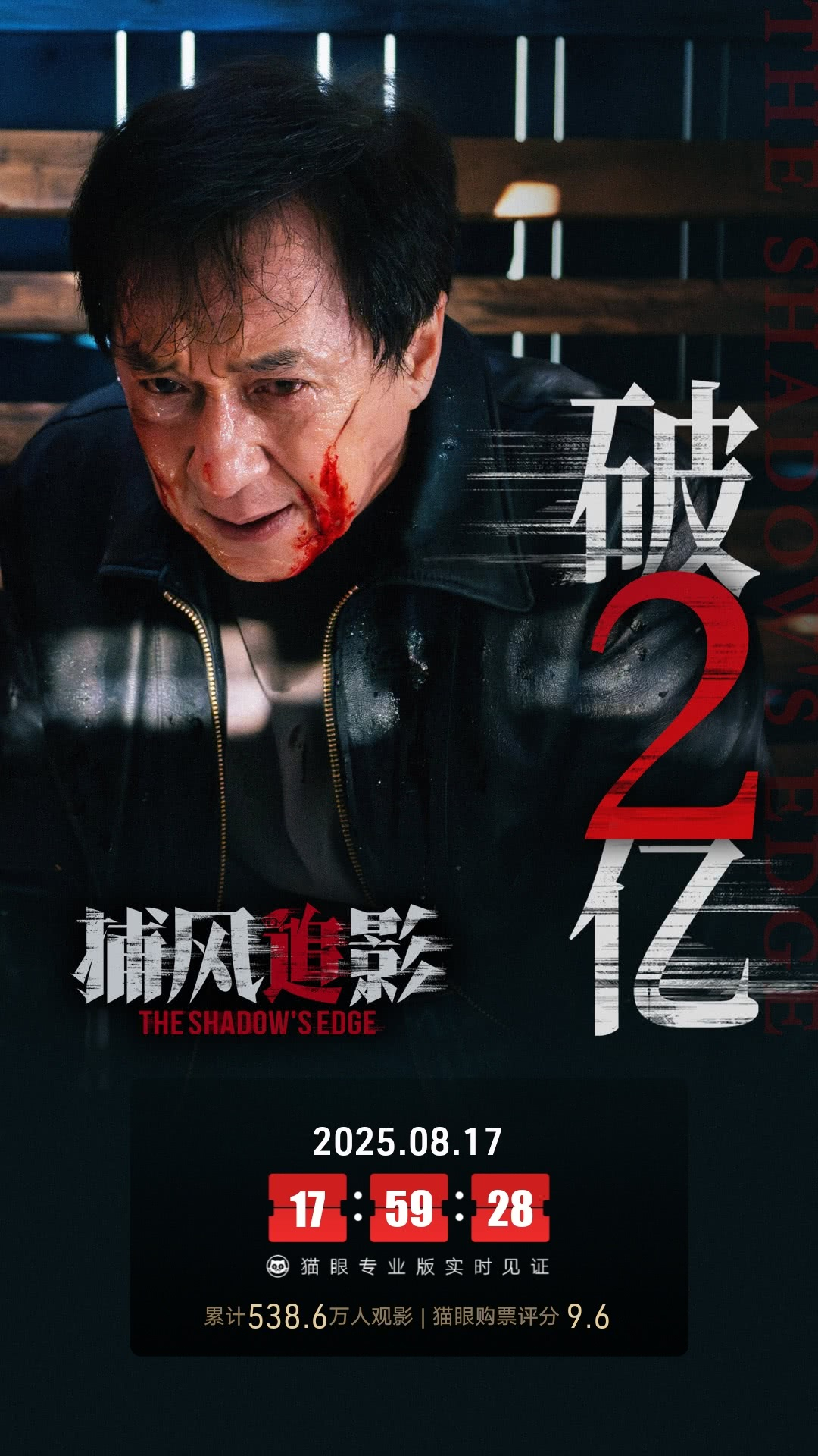 口碑票房双爆，这个成龙强到离谱～电影捕风追影电影正当夏 ​​​