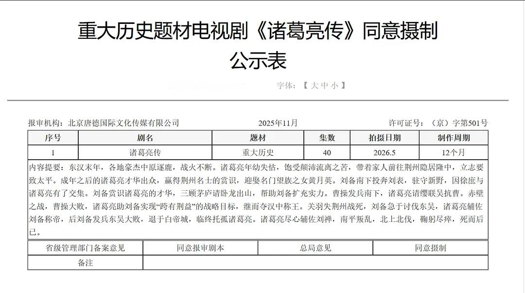 诸葛亮传又有动静了....唐德几年前找的导演就是李木戈诶，现在还是他木戈说英雄后