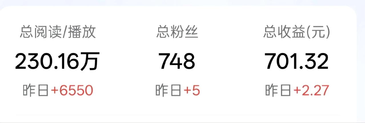 今天到账700块！
业余兼职写作一个月的收入到账，真的是越想越知足！
 
   