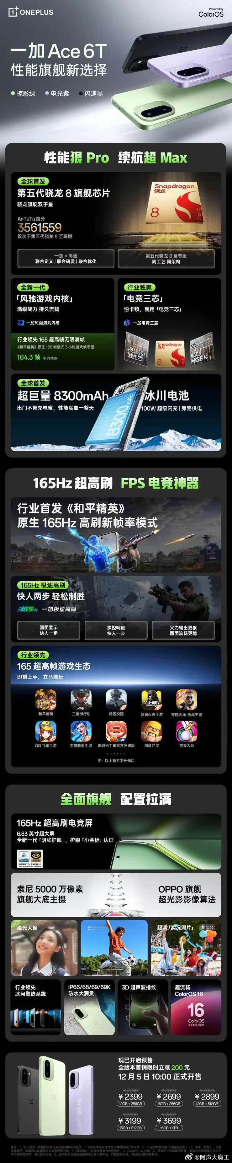 一张图带你快速了解今晚的「一加 Ace 6T」手机发布会~你想知道的都在图里你用