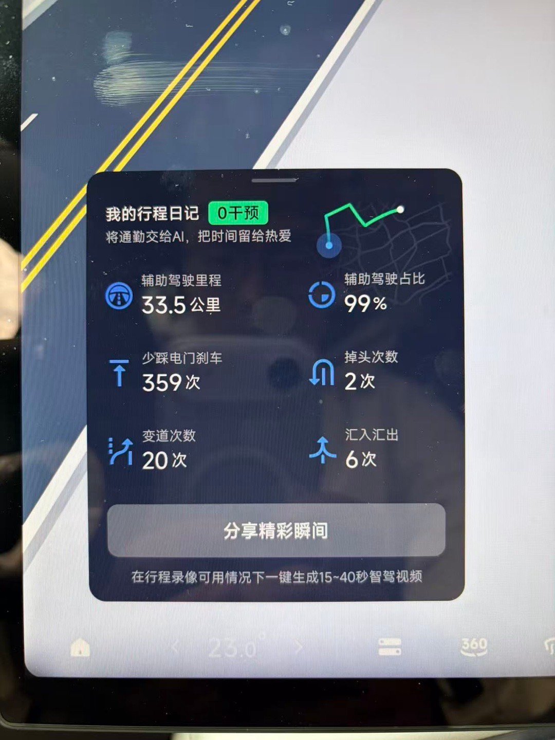 VLA2.0试驾过了33km里程0干预提升巨大很有FSD内味儿具体表现等我cas