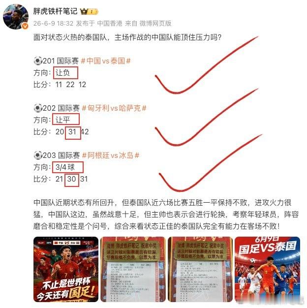 昨晚三🀄️三！今日晚场接着来！⚽️201 国际赛 葡萄牙vs尼日利亚 方向：?