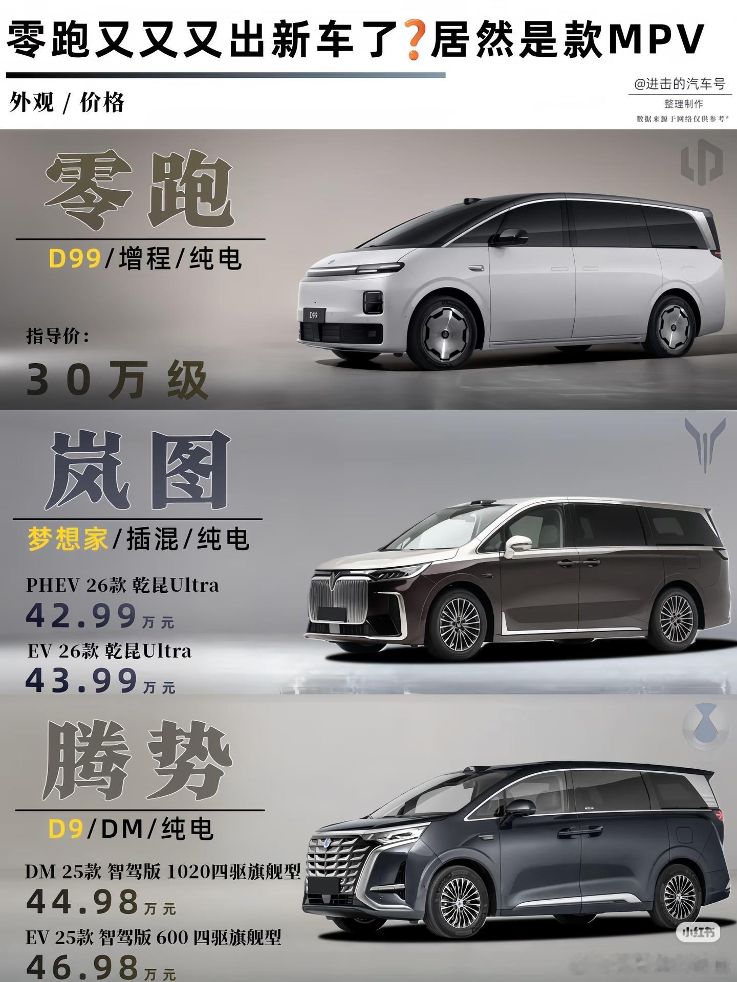 看笑了，零跑是从来不领跑，直接同配置价格碾压，