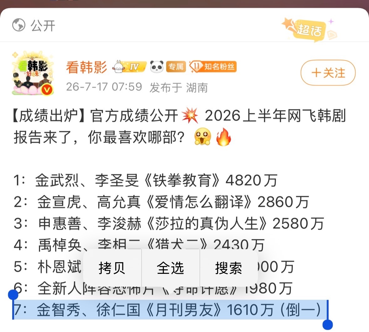 热百0️⃣拥有者，爆剧0️⃣拥有者，你问为什么月刊男友又倒一，因为我伦是爱豆，你