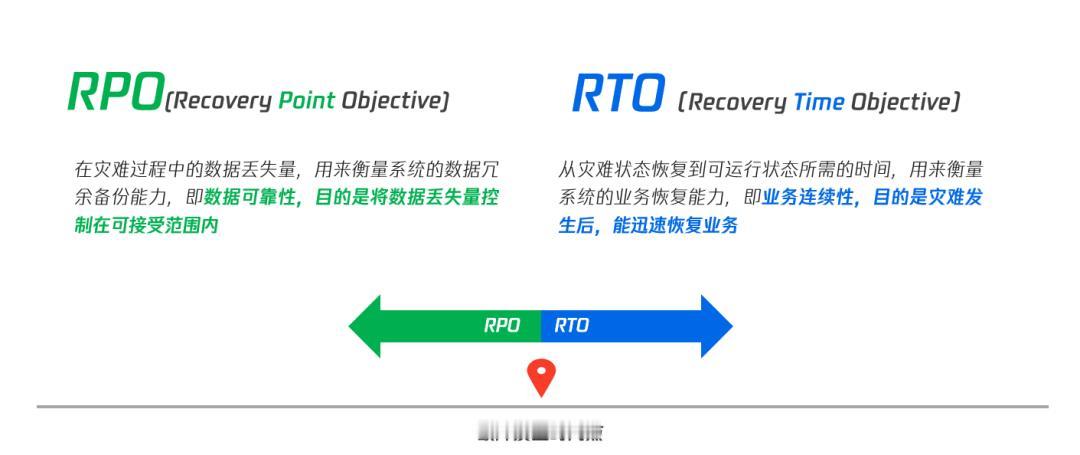 在当今企业面临数字化转型的大背景下，云计算服务已成为推动行业革新的关键力量。腾讯