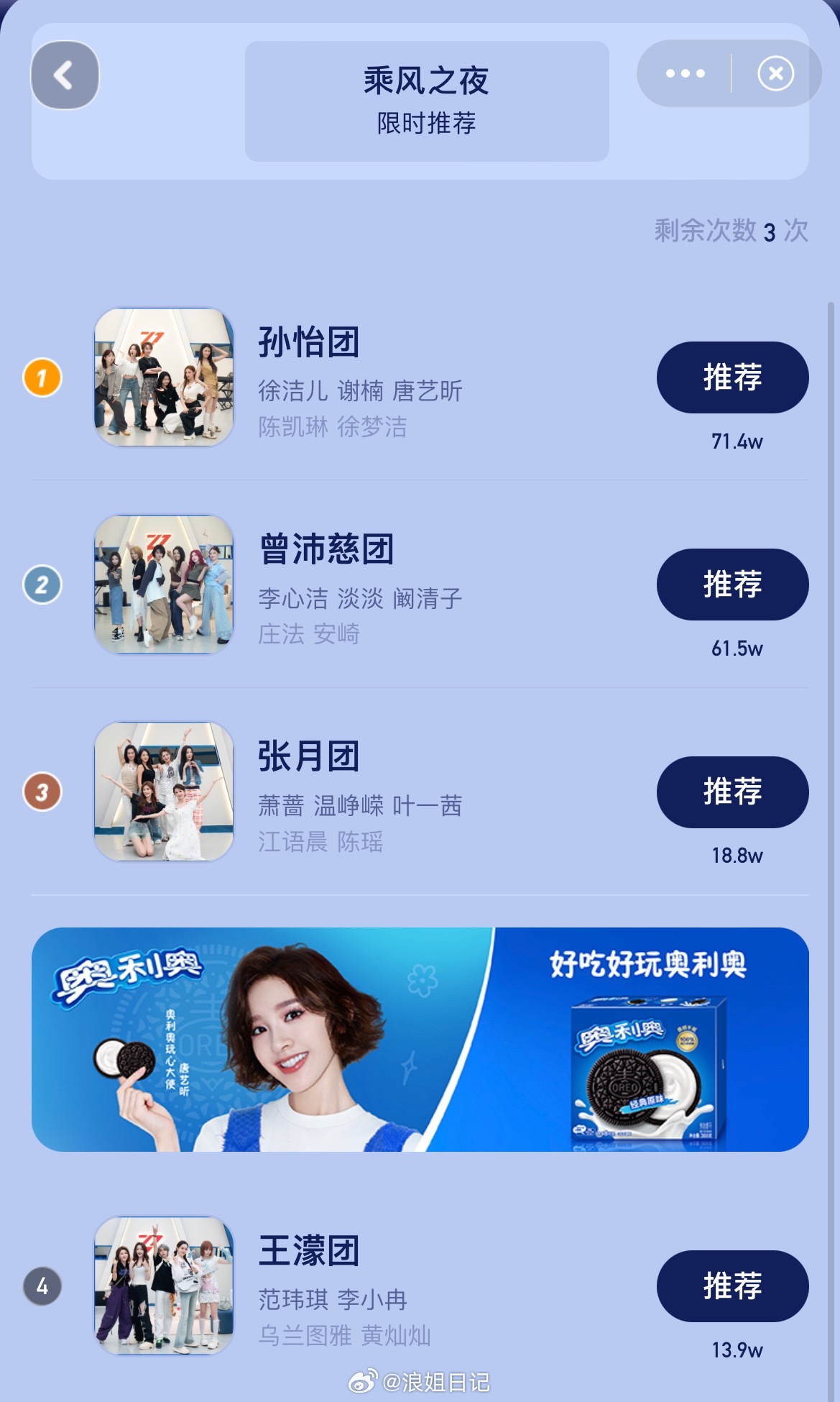 限时舞台推荐倒计时2小时 截止16:00排名第一名：孙怡团：唐艺昕 陈凯琳 徐洁