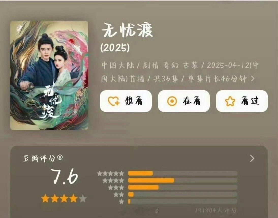 无忧渡豆瓣评分涨至7.6哦哟，谁看了不说一句《无忧渡》的长尾效应绝了吧，没想到宋