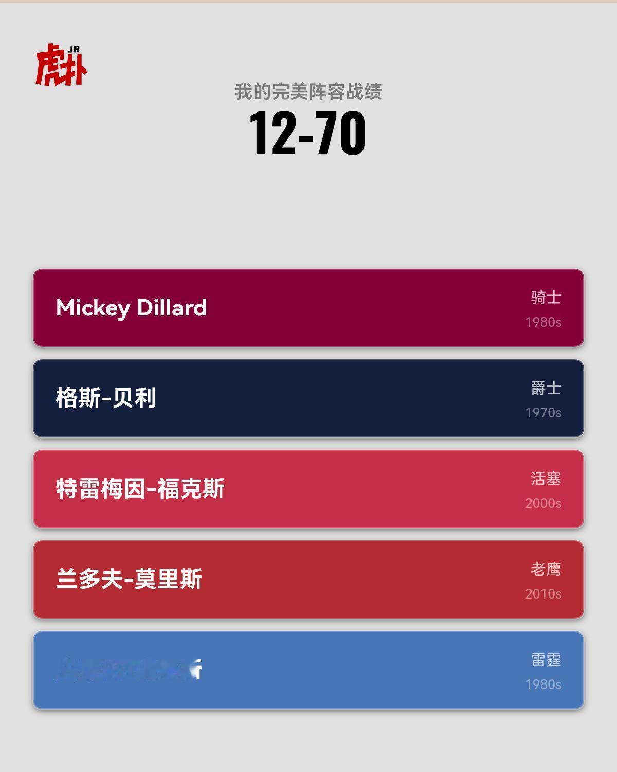 当年17胜的湖人真还是有点东西的，不把随机机会用完怕是不一定谁更惨