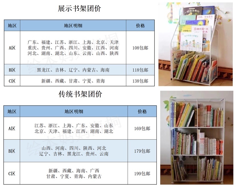 点赞，送3个大容量书架。书架明天上午10点开拍 ，各地区价格请看下图表格。从点赞