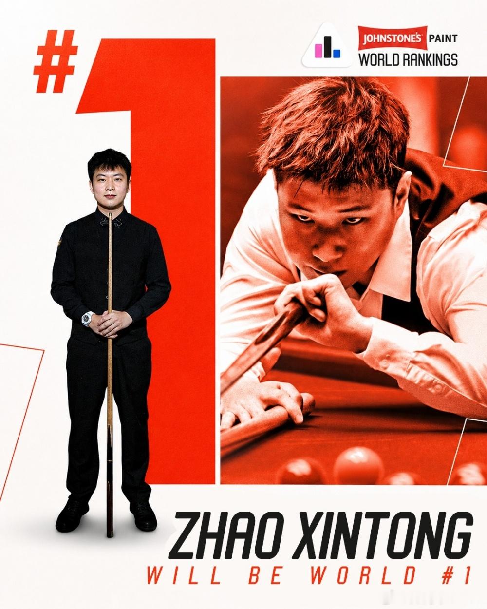 世界桌球壇迎來史上第2位「世一」中國球手！世界排名第3的趙心童在周四（27日）上