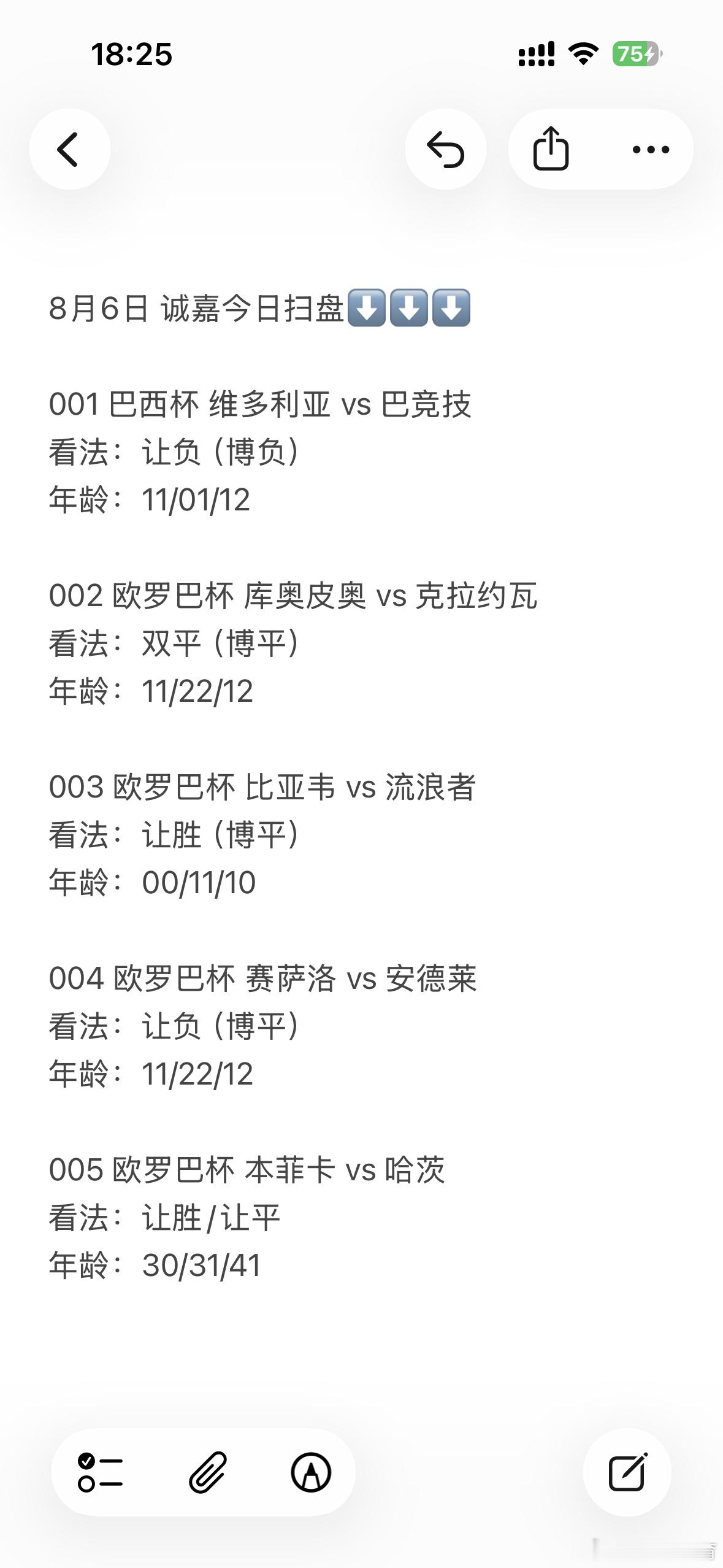 8月6日 诚嘉今日扫盘⬇️⬇️⬇️001 巴西杯 维多利亚 vs 巴竞技看法：让