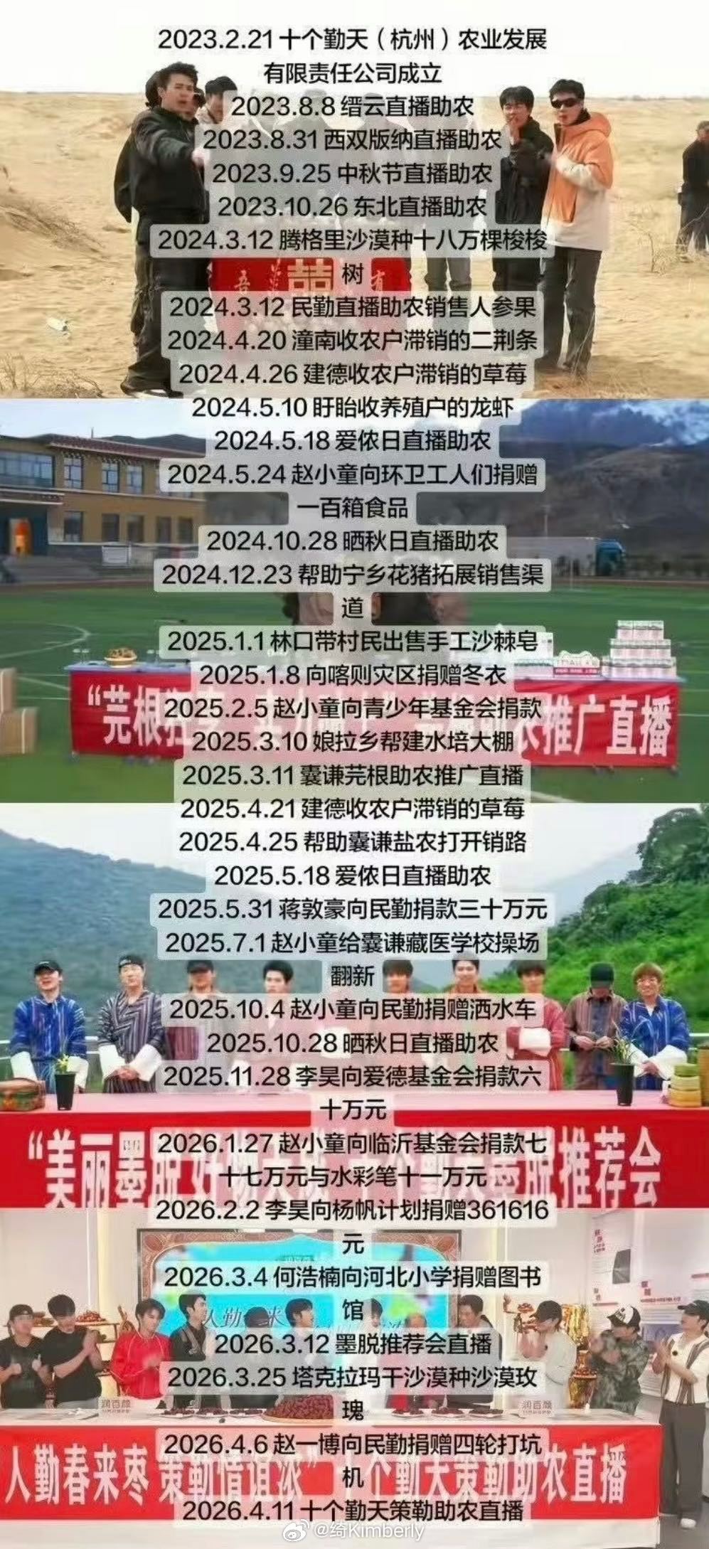 十个勤天到底瞒着大家干了多少事十个勤天把农田里的农耕初心，延伸到了全国乡村与荒漠