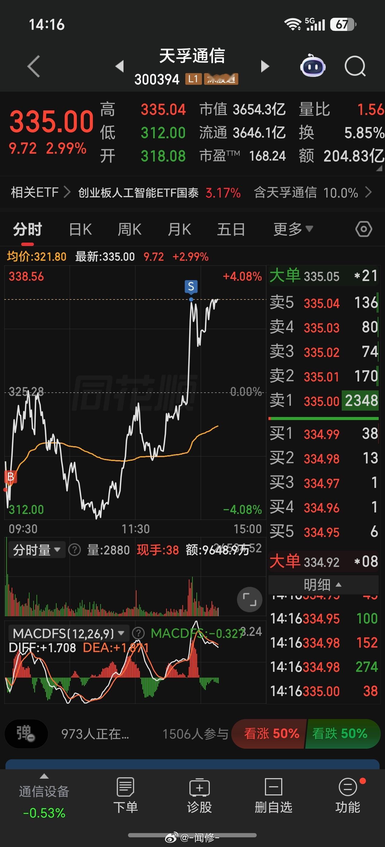 又拿捏6个点