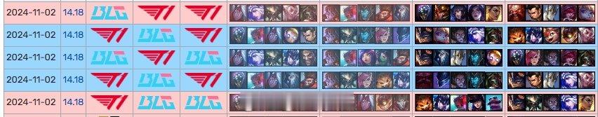 开早了🍾T1连续两个外战BO5比分1-2落后时连追两局 上次为击败BLG夺冠2